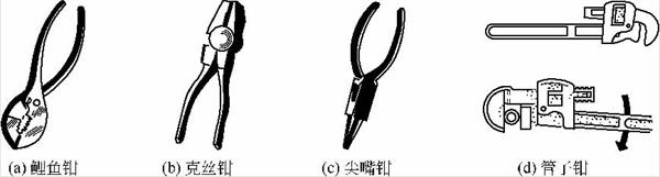 各種手鉗 各種手鉗